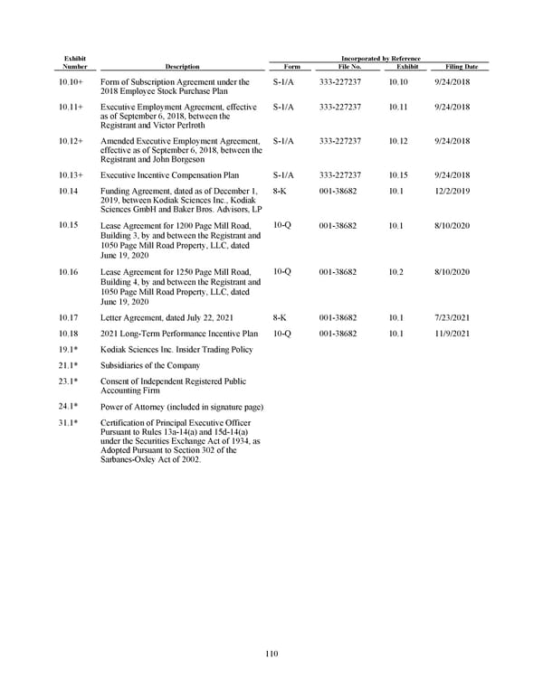 Kodiak Sciences 2024 Annual Report - Page 122