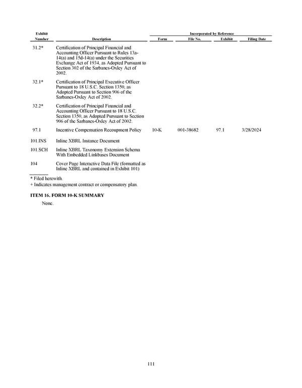 Kodiak Sciences 2024 Annual Report - Page 123