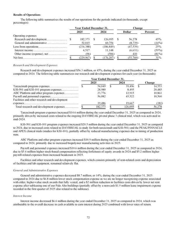 Kodiak Vision Sciences: Annual Report 2025 - Page 84