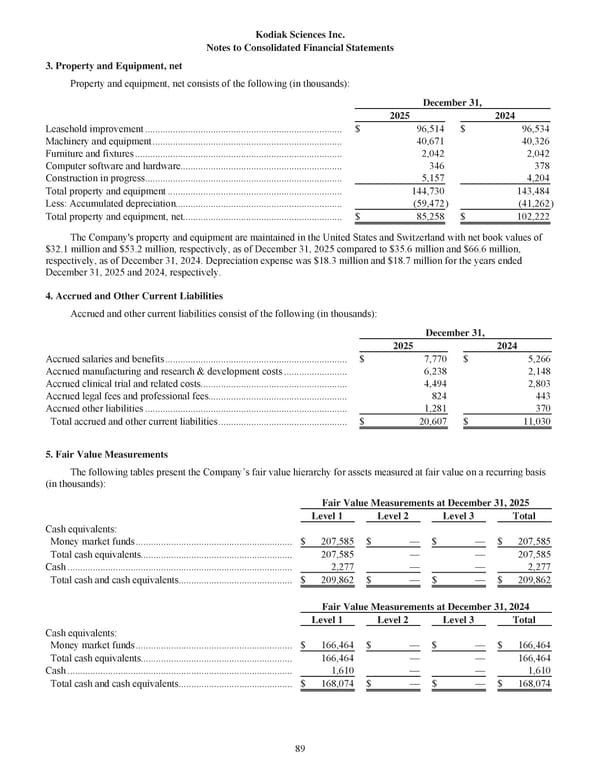 Kodiak Vision Sciences: Annual Report 2025 - Page 101