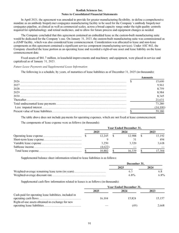 Kodiak Vision Sciences: Annual Report 2025 - Page 103