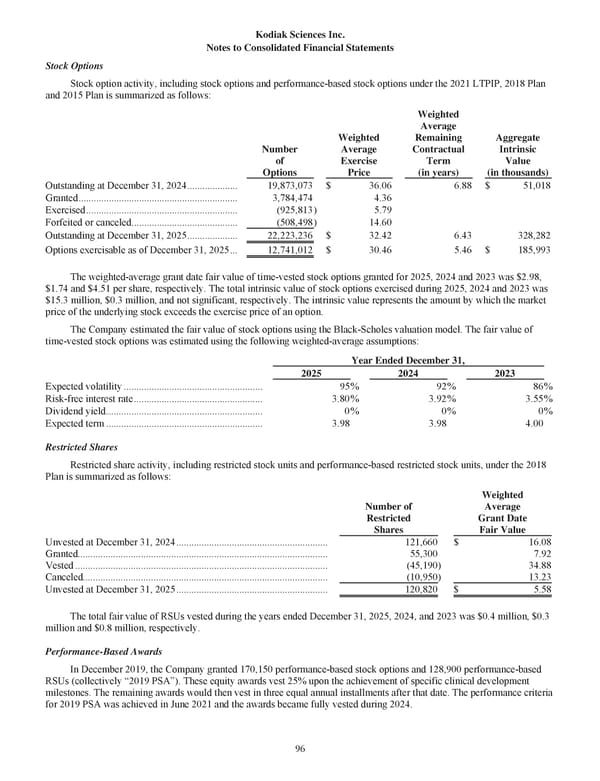 Kodiak Vision Sciences: Annual Report 2025 - Page 108
