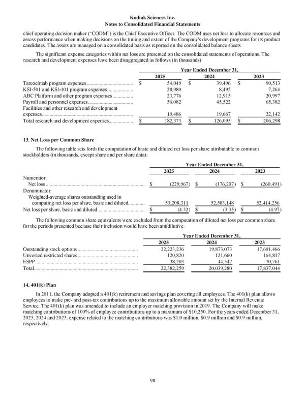 Kodiak Vision Sciences: Annual Report 2025 - Page 110