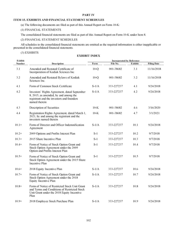 Kodiak Vision Sciences: Annual Report 2025 - Page 114