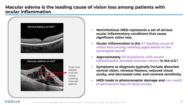 Presentation at Jefferies Global Healthcare Conference  - Page 35