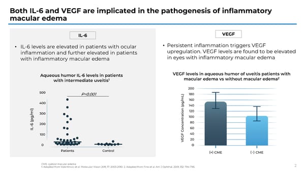 The Retina Society 58th Annual Scientific Meeting - Page 3