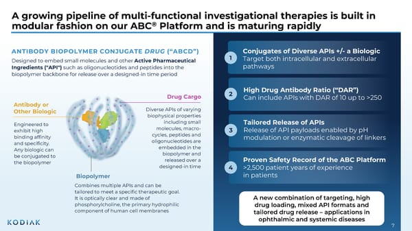 J.P. Morgan Healthcare Conference 2026 - Page 7
