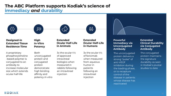 J.P. Morgan Healthcare Conference 2026 - Page 17