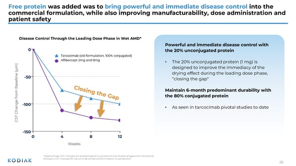 J.P. Morgan Healthcare Conference 2026 - Page 26