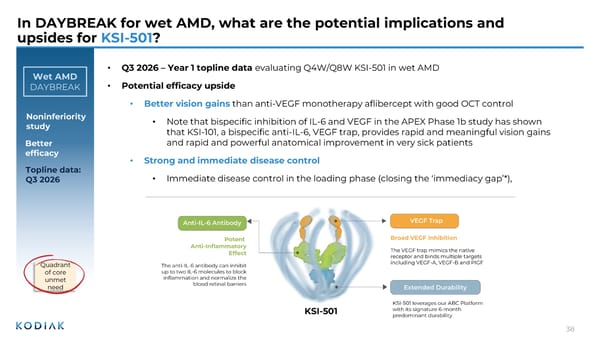 J.P. Morgan Healthcare Conference 2026 - Page 38