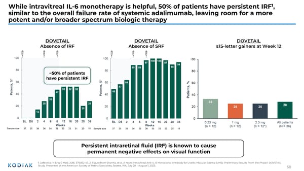J.P. Morgan Healthcare Conference 2026 - Page 58