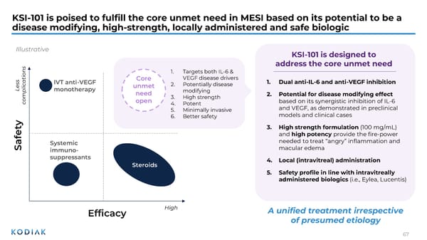 J.P. Morgan Healthcare Conference 2026 - Page 67