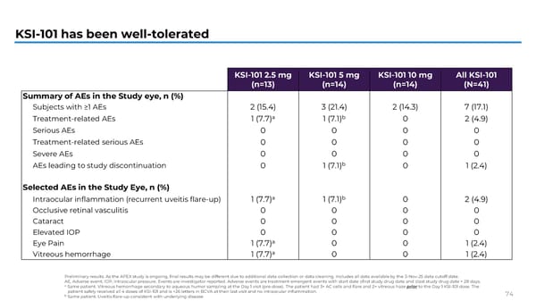 J.P. Morgan Healthcare Conference 2026 - Page 74