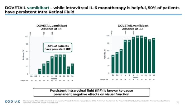 J.P. Morgan Healthcare Conference 2026 - Page 76