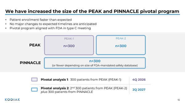 J.P. Morgan Healthcare Conference 2026 - Page 92