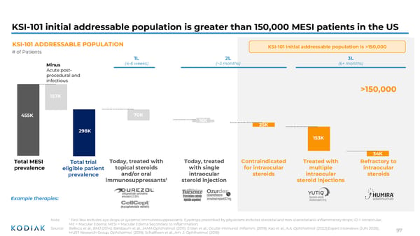 J.P. Morgan Healthcare Conference 2026 - Page 97