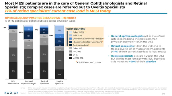 J.P. Morgan Healthcare Conference 2026 - Page 98