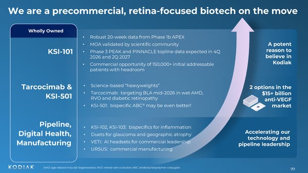 J.P. Morgan Healthcare Conference 2026 - Page 99