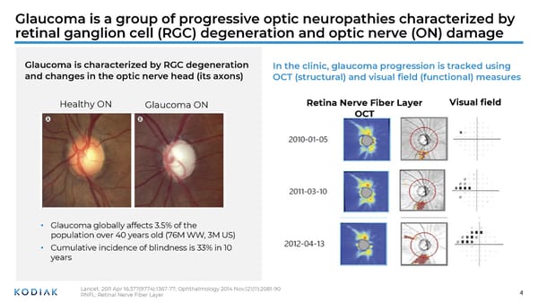 Unmet Needs in Retinal Disease Therapeutics - Page 4