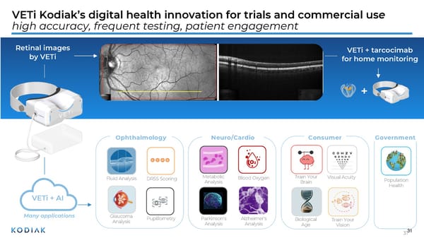 Unmet Needs in Retinal Disease Therapeutics - Page 31