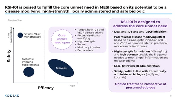 Investor R&D Day Presentation - Page 60