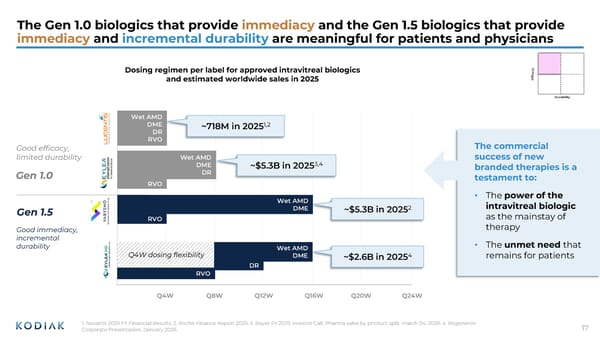 Interactive Corporate Presentation June 2026 - Page 17