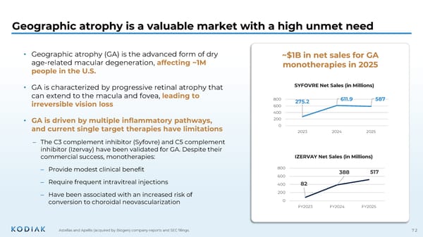 Interactive Corporate Presentation June 2026 - Page 71
