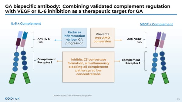 Interactive Corporate Presentation - Page 86